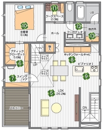 2階