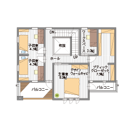 2階