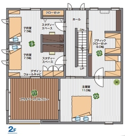 2階