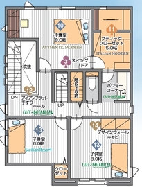 2階