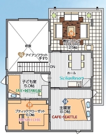 2階