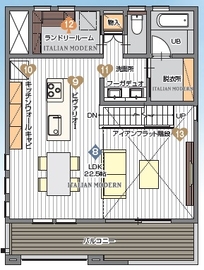 2階