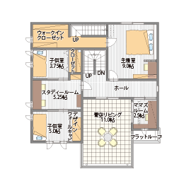 2階