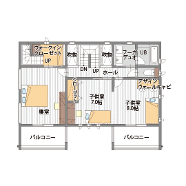 2階
