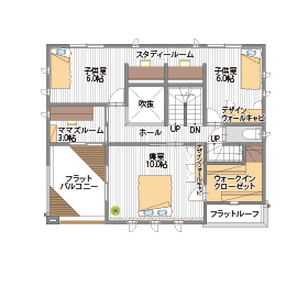 2階