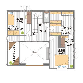 2階