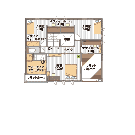 2階