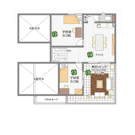 2階