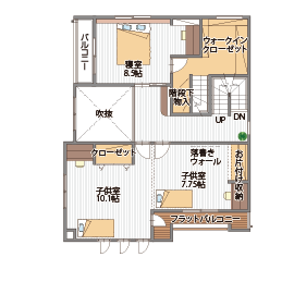 2階