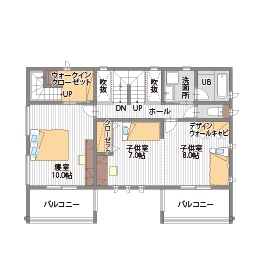 2階