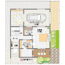 1階