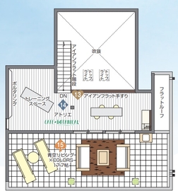 小屋裏