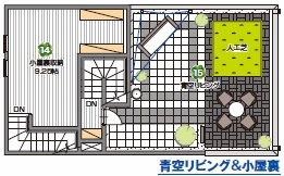 小屋裏
