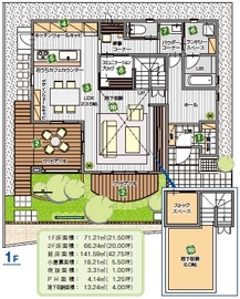 1階
