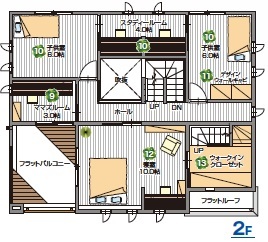 2階
