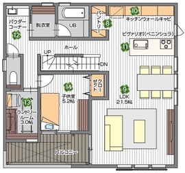 2階