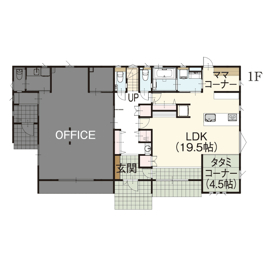 1階