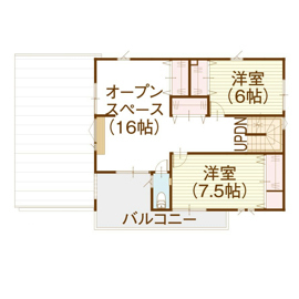 2階