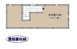 屋根裏