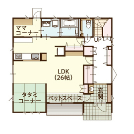 1階