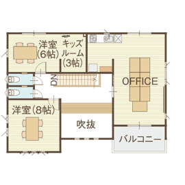 2階