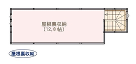 屋根裏