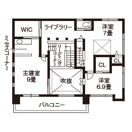 2階