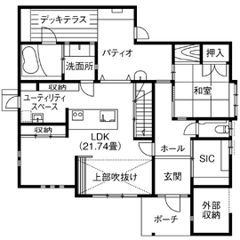 1階