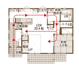 1階