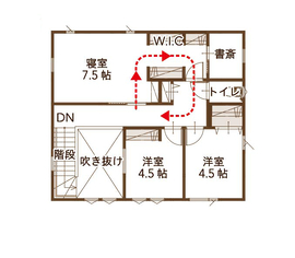 2階