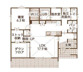 1階