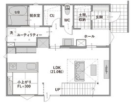 1階