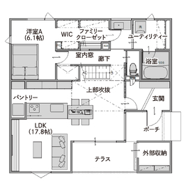 1階