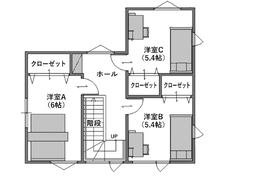 2階