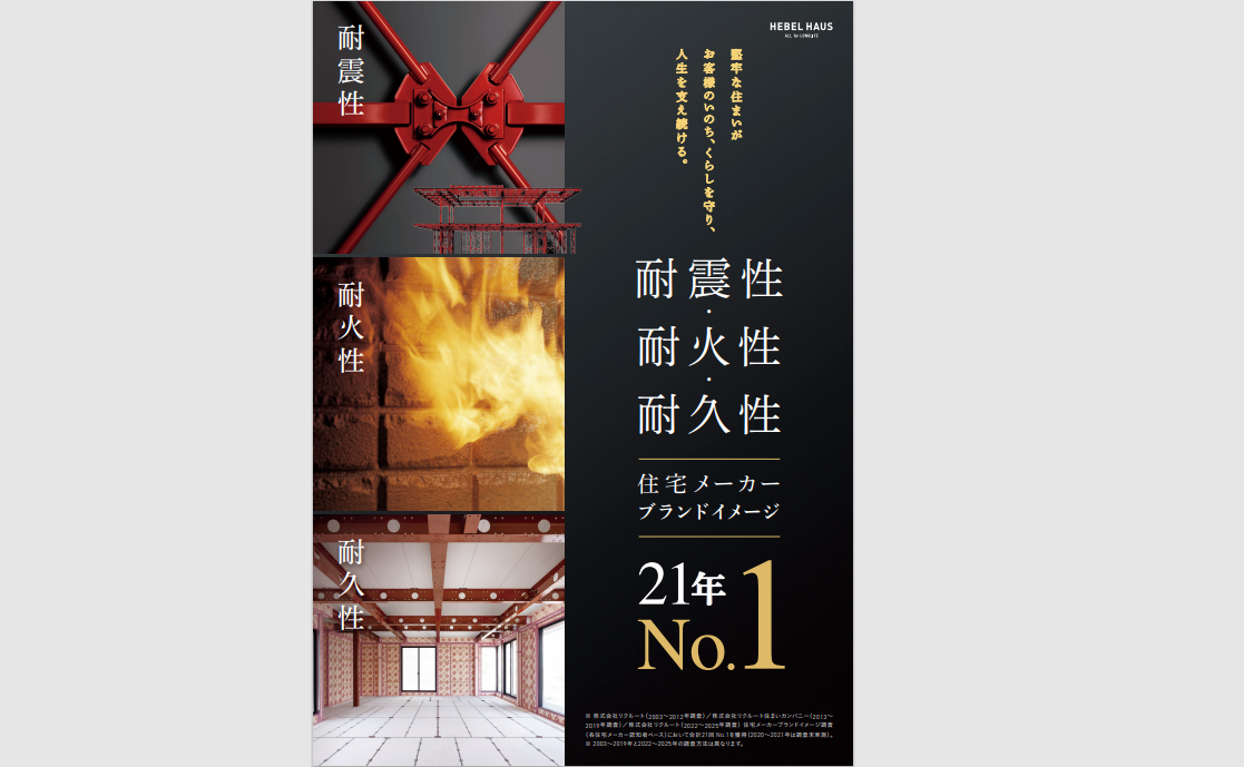 「耐震」「耐火」「耐久」ブランドイメージ21年No.1