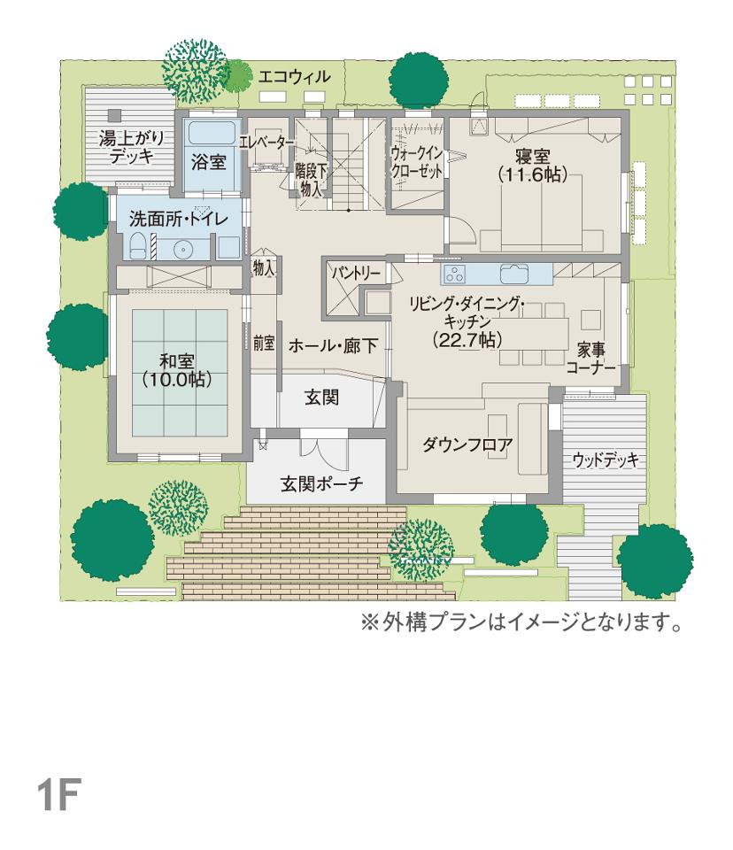 い